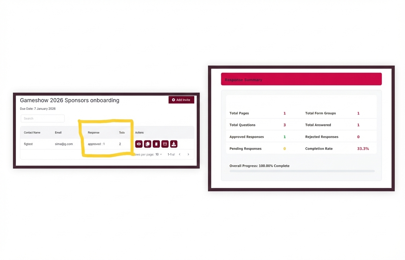 Gather Hub Progress Tracking